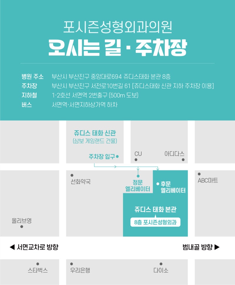 Busan Eye Surgery: Which Method is Right for Me?