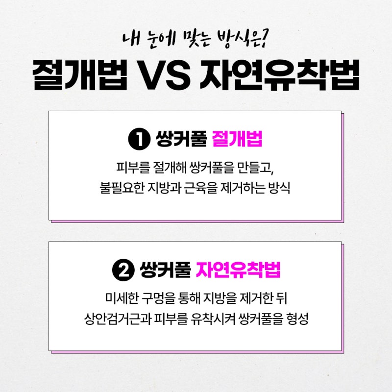สิ่งที่ต้องพิจารณาก่อนการศัลยกรรมตาคืออะไร?