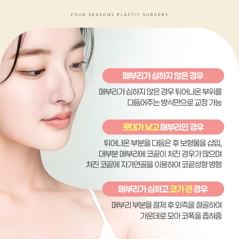 เหตุผลที่ใช้เนื้อเยื่อของตัวเองในการศัลยกรรมจมูกเหยี่ยวที่ปูซาน