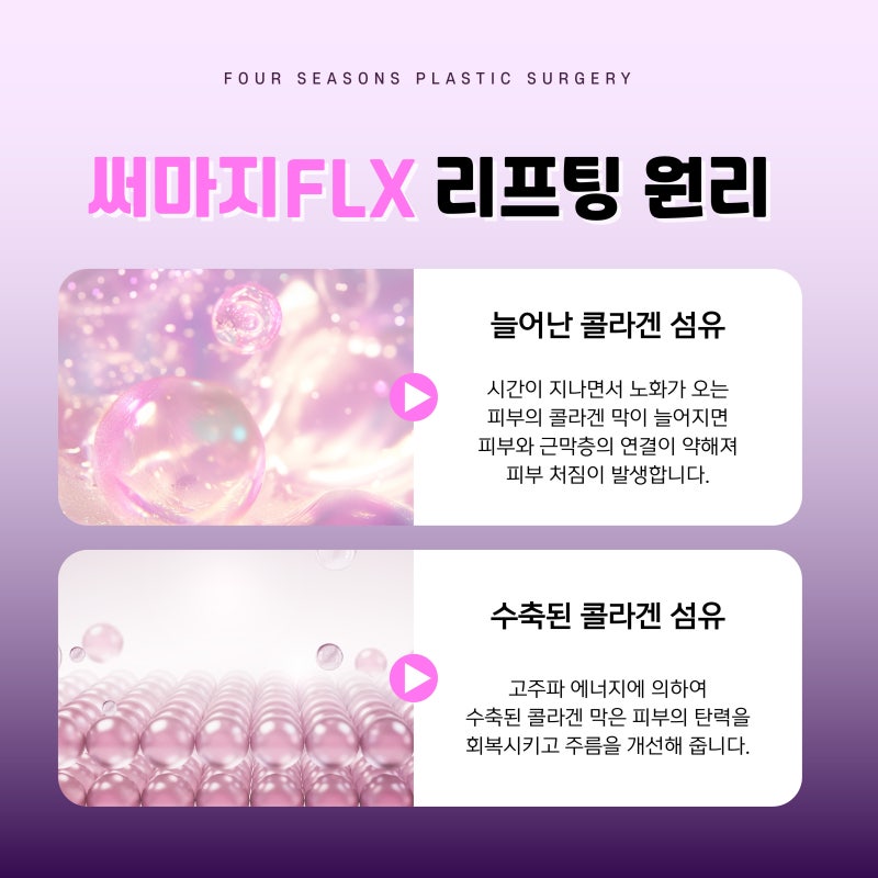 Busan Thermage Experts: If you're concerned about changing skin conditions