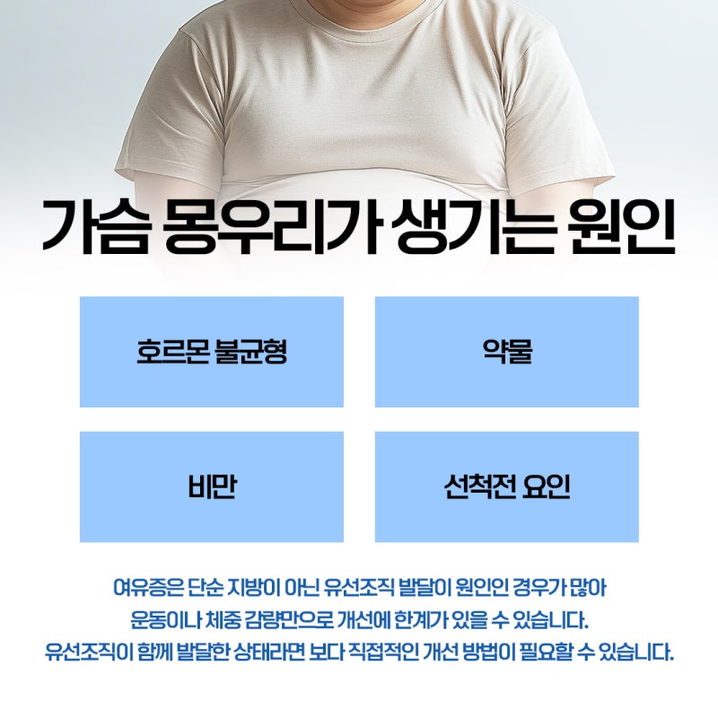 แรงจูงใจในการตัดสินใจผ่าตัดแก้ไขภาวะหน้าอกโตในผู้ชายที่ปูซาน