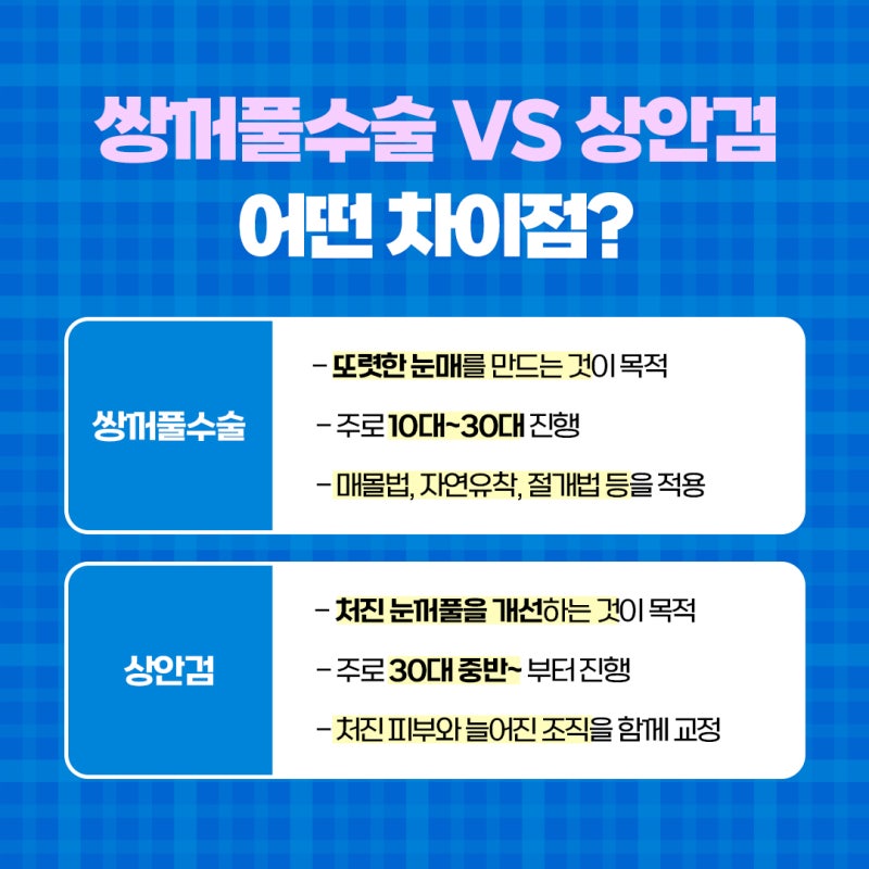 Busan Seomyeon Double Eyelid Surgery: What's the Difference Between Double Eyelid Surgery and Upper Blepharoplasty?