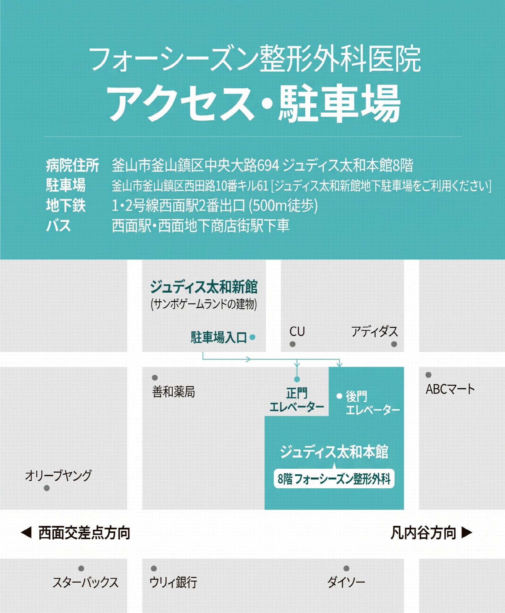 ソミョン二重手術が上手な病院 二重まぶた手術と上眼瞼手術、どんな違いがある？
