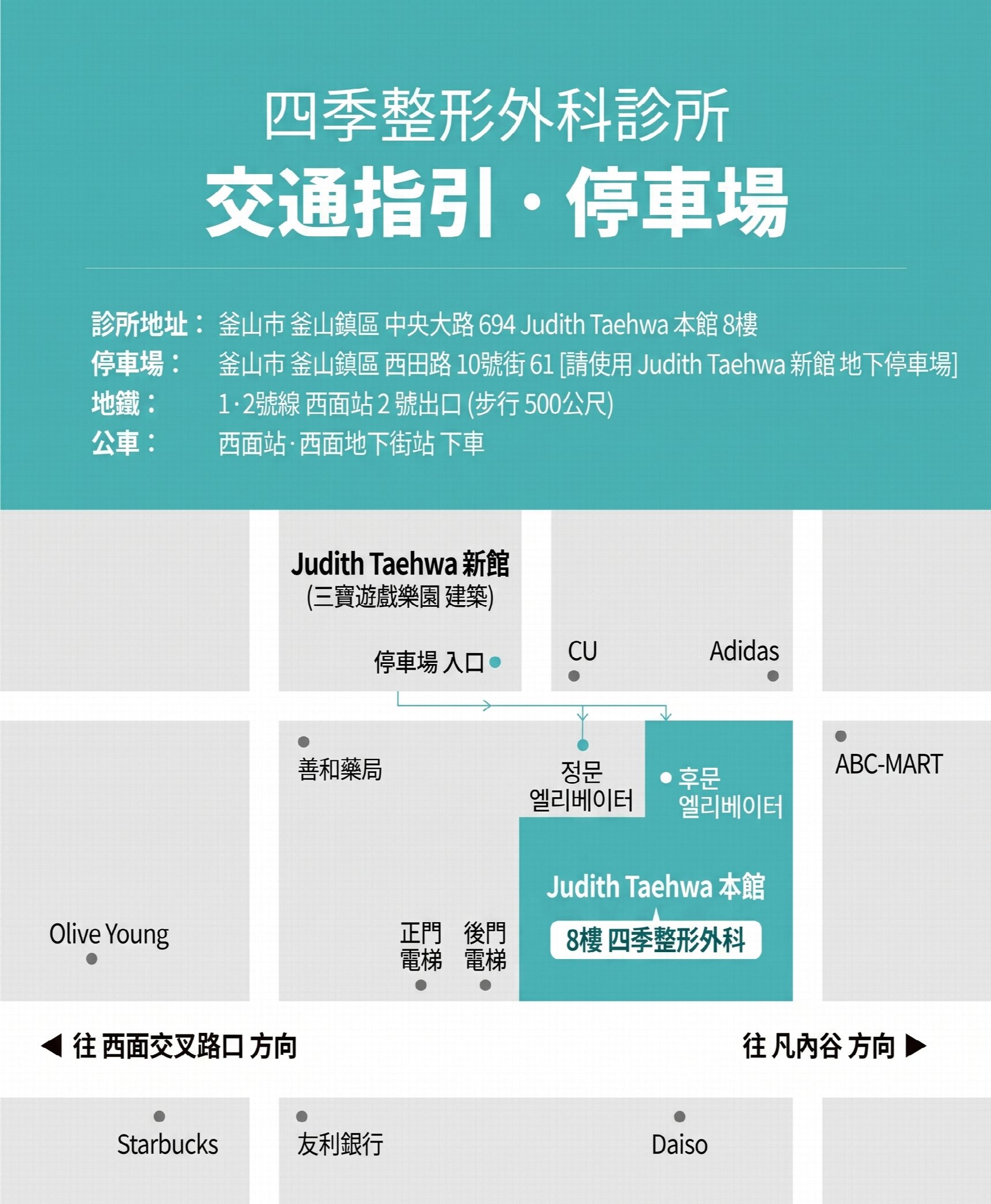 西面雙眼皮手術做得好的地方 雙眼皮手術與上眼瞼手術有何不同?