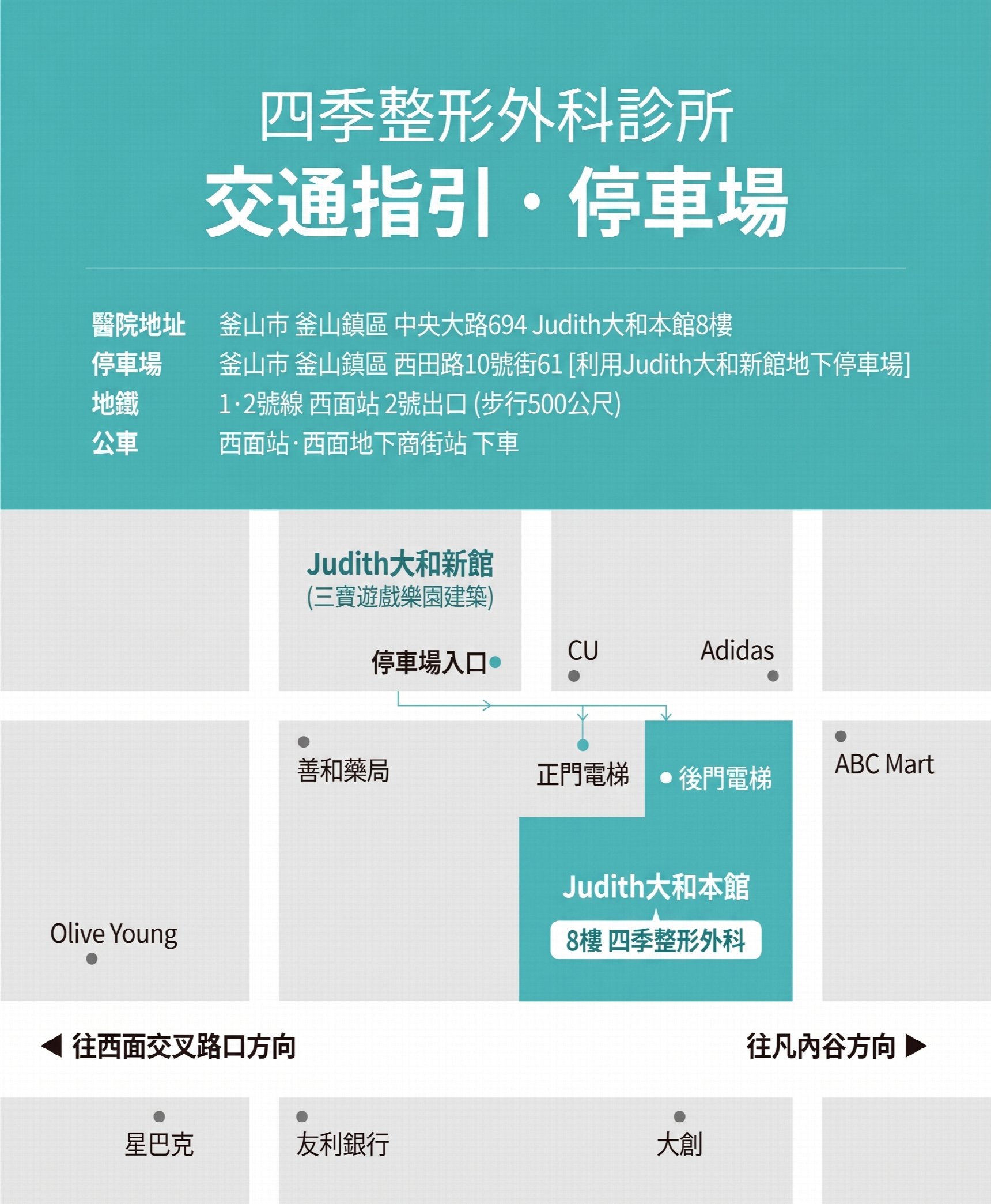 釜山額頭拉提：如果只做雙眼皮手術還不夠