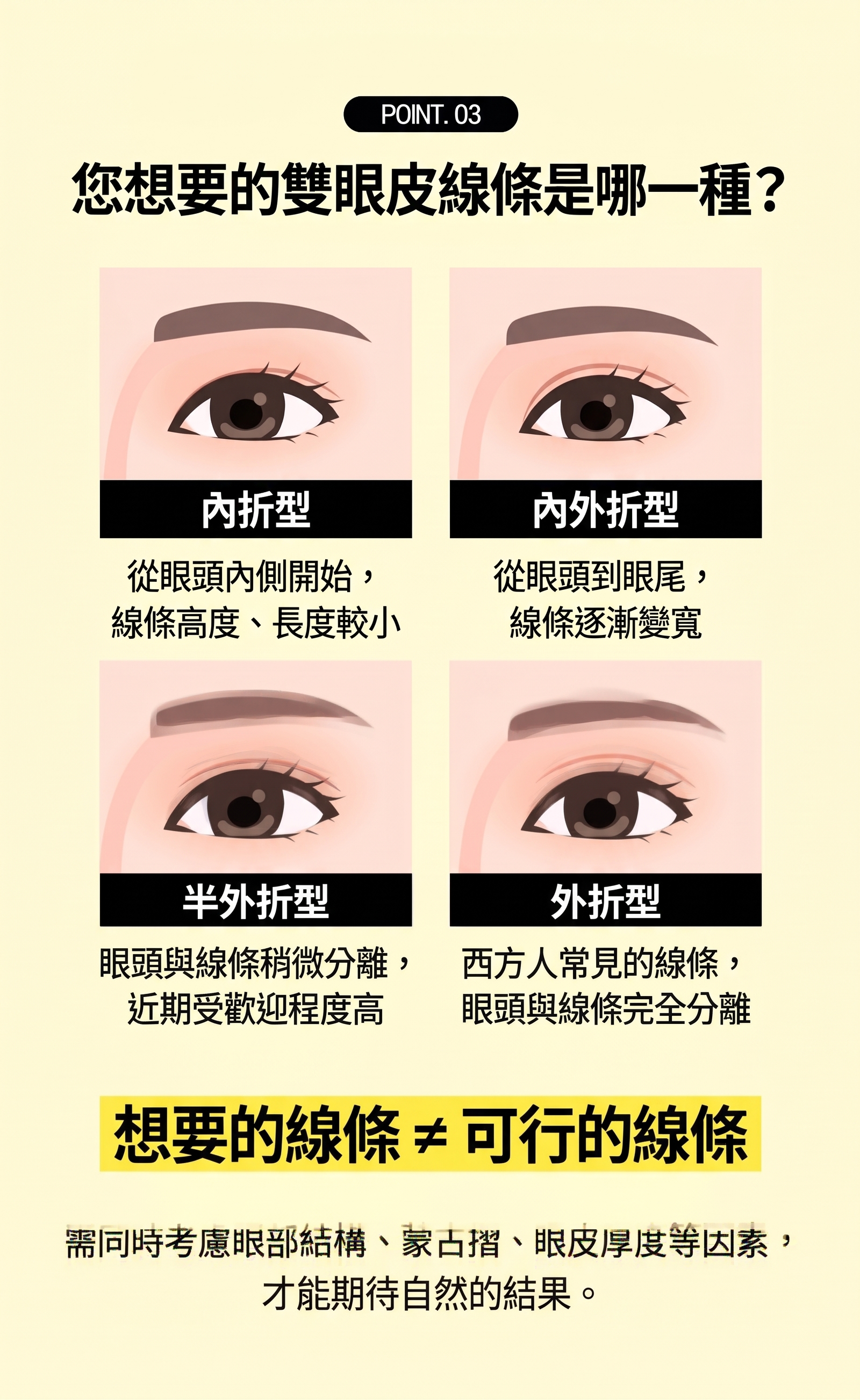 釜山眼部整形，如何找到適合自己的手術方法