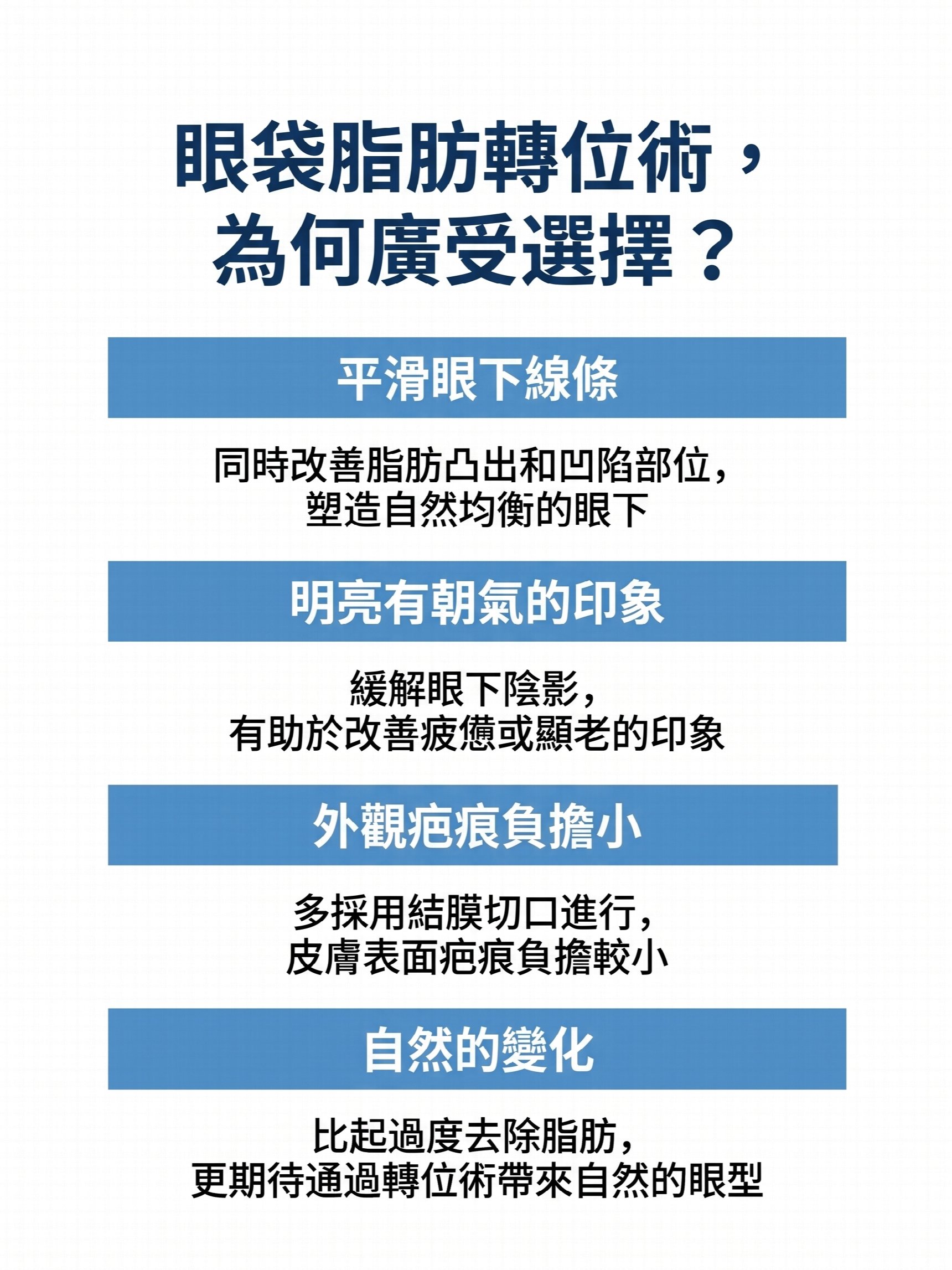 眼底脂肪重新排列，一次改善黑眼圈和眼底浮腫