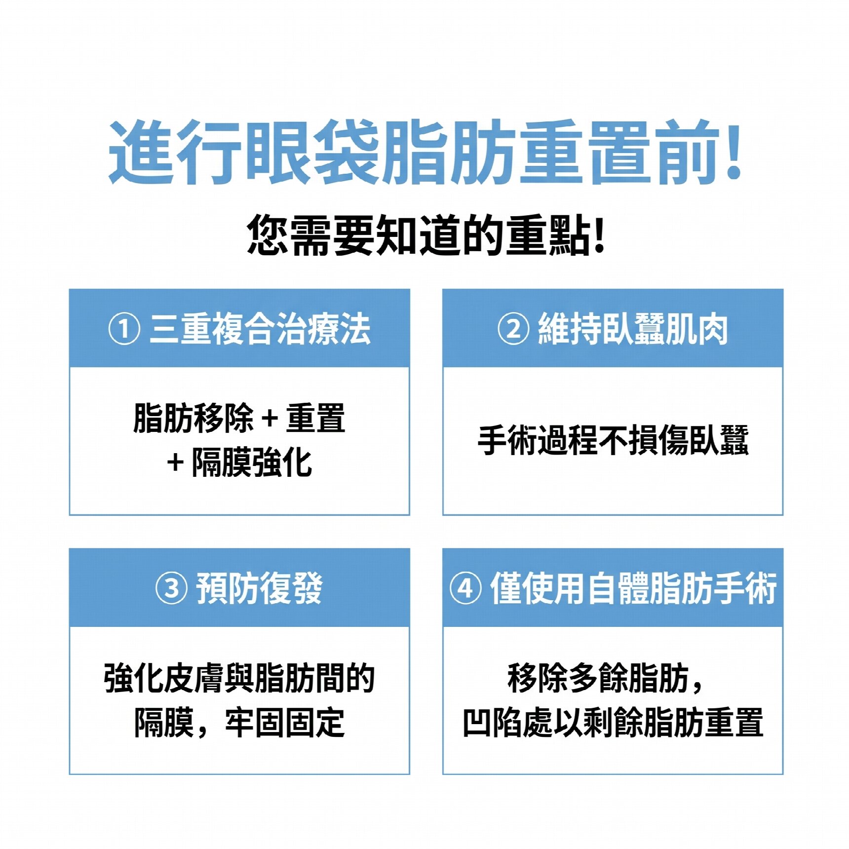 眼底脂肪重新排列，一次改善黑眼圈和眼底浮腫