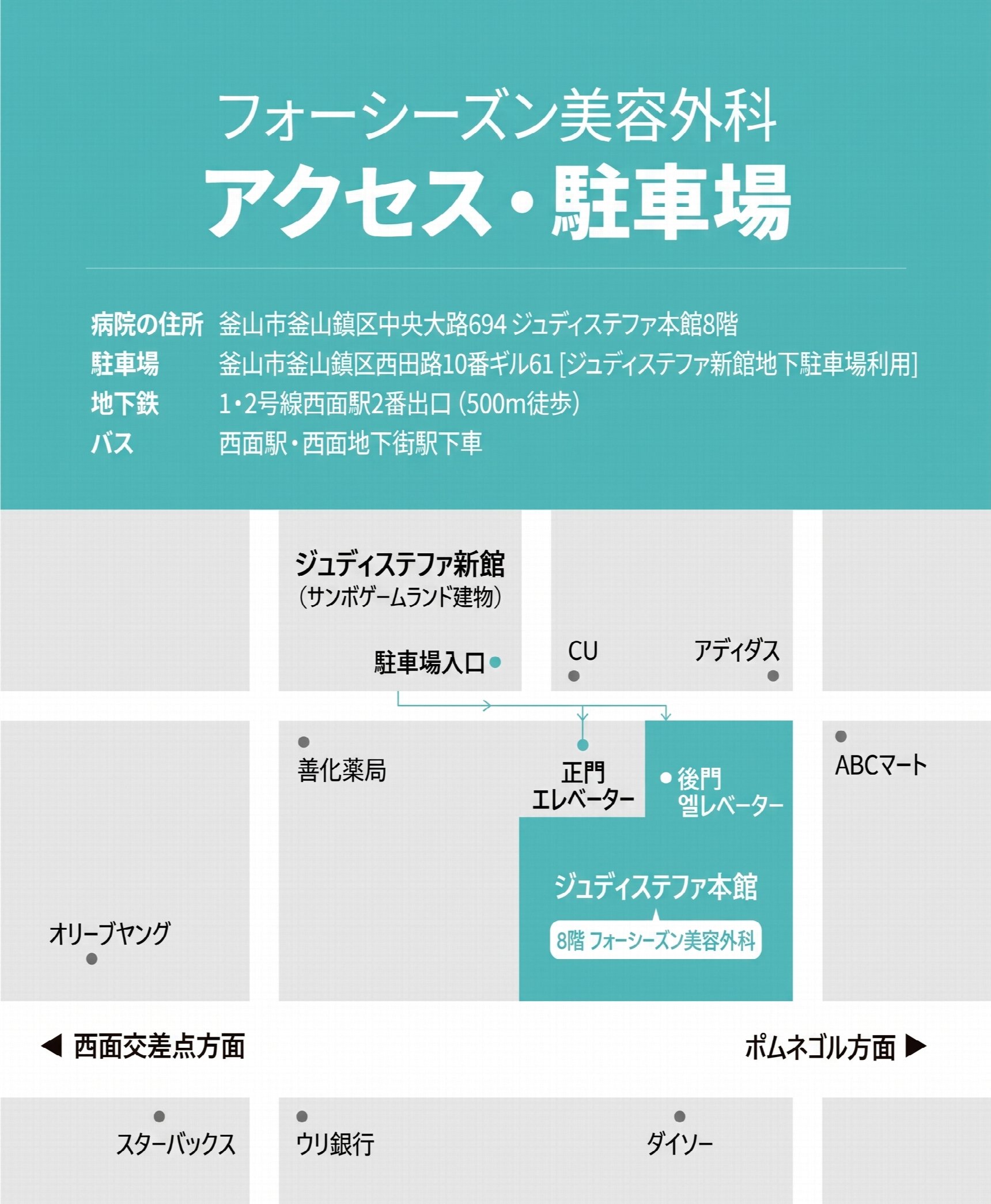 西面下眼瞼手術 費用が異なる理由とは?