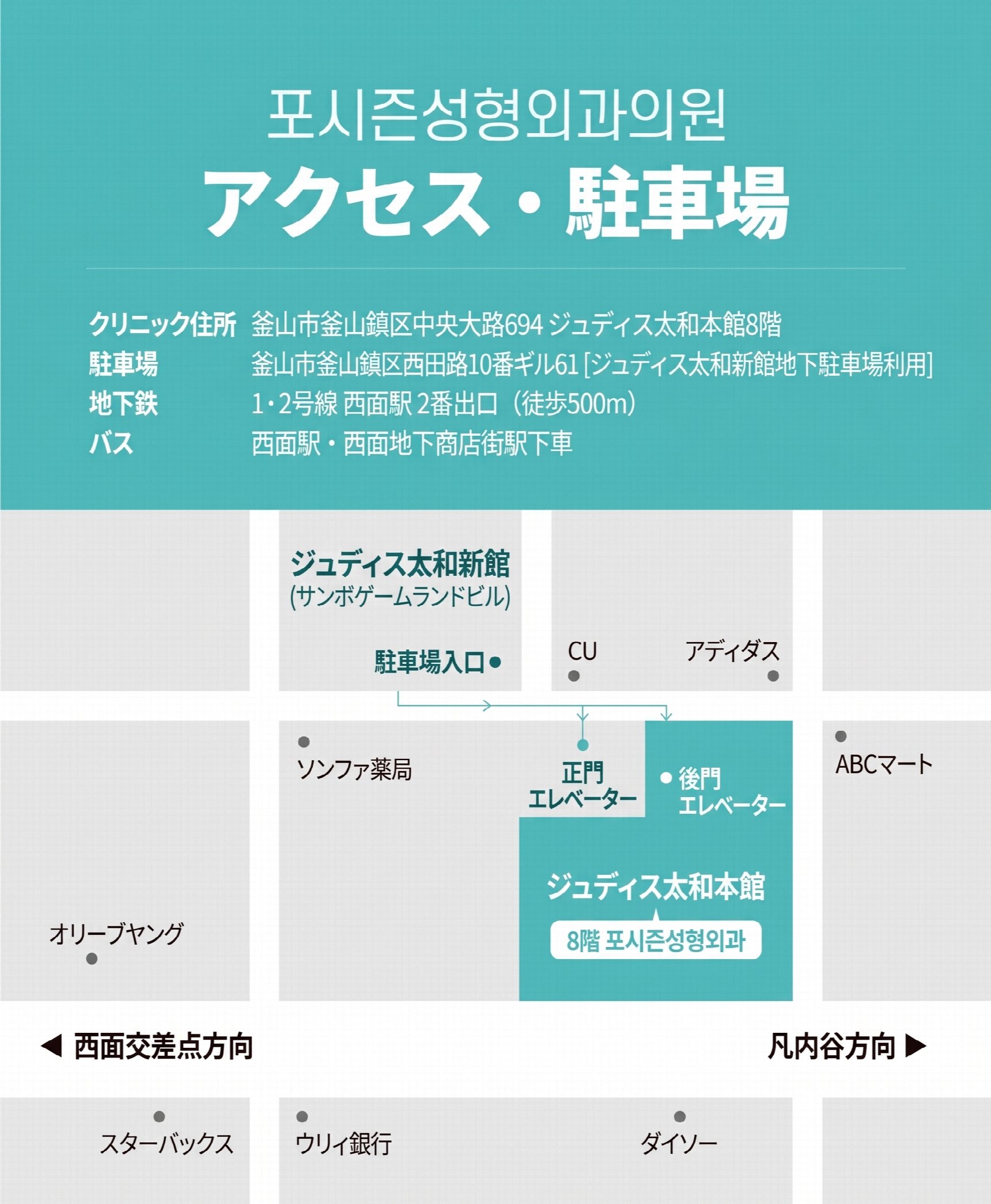 釜山機能性鼻整形：構造的鼻炎と外見の改善を同時に