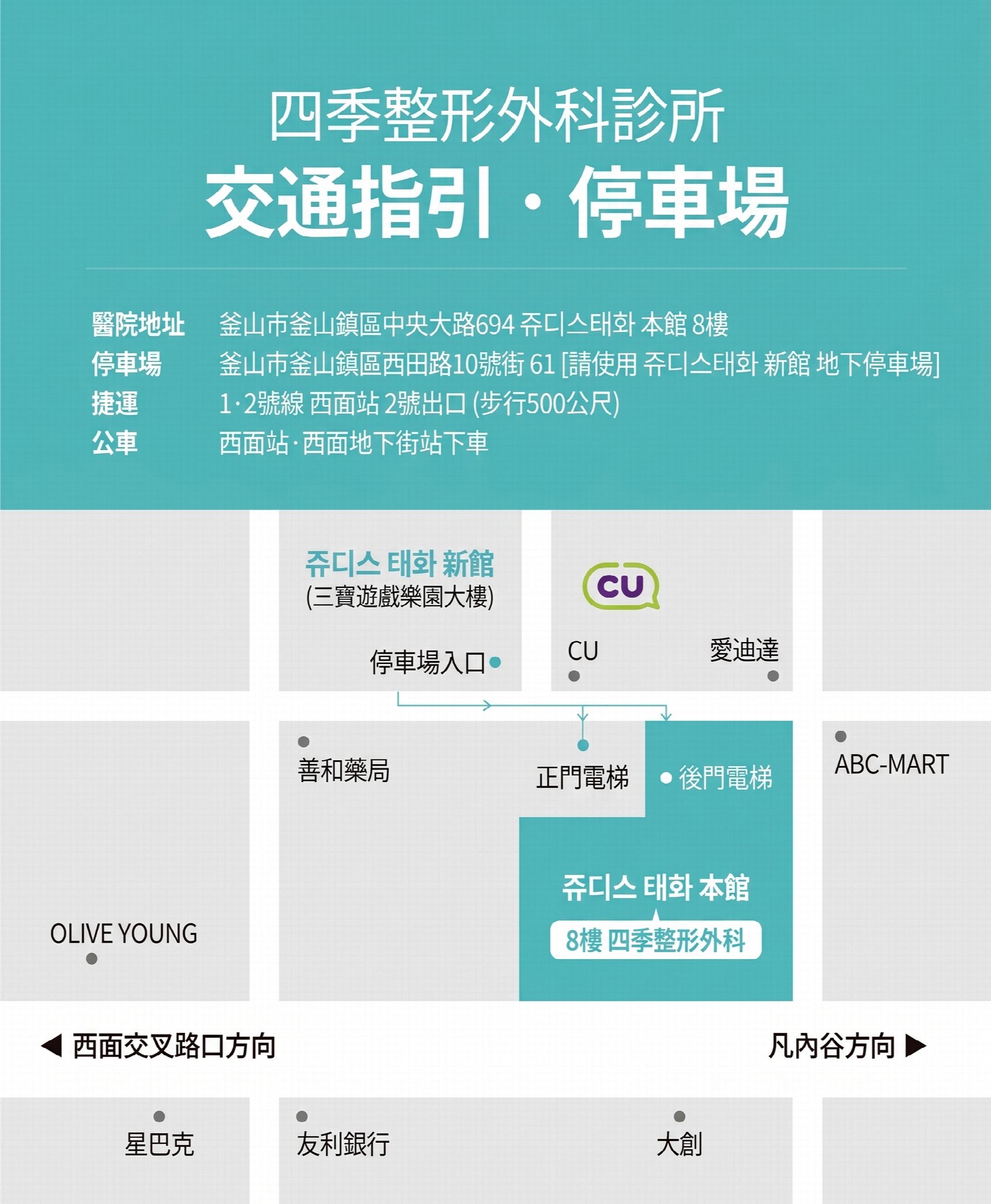 釜山功能性鼻整形:同時改善結構性鼻炎與外觀問題