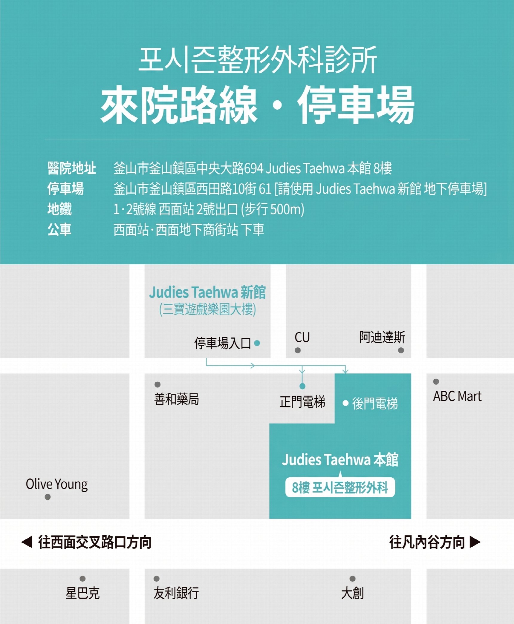 西面雙眼皮修復手術：重新為我量身打造專屬眼型的全過程