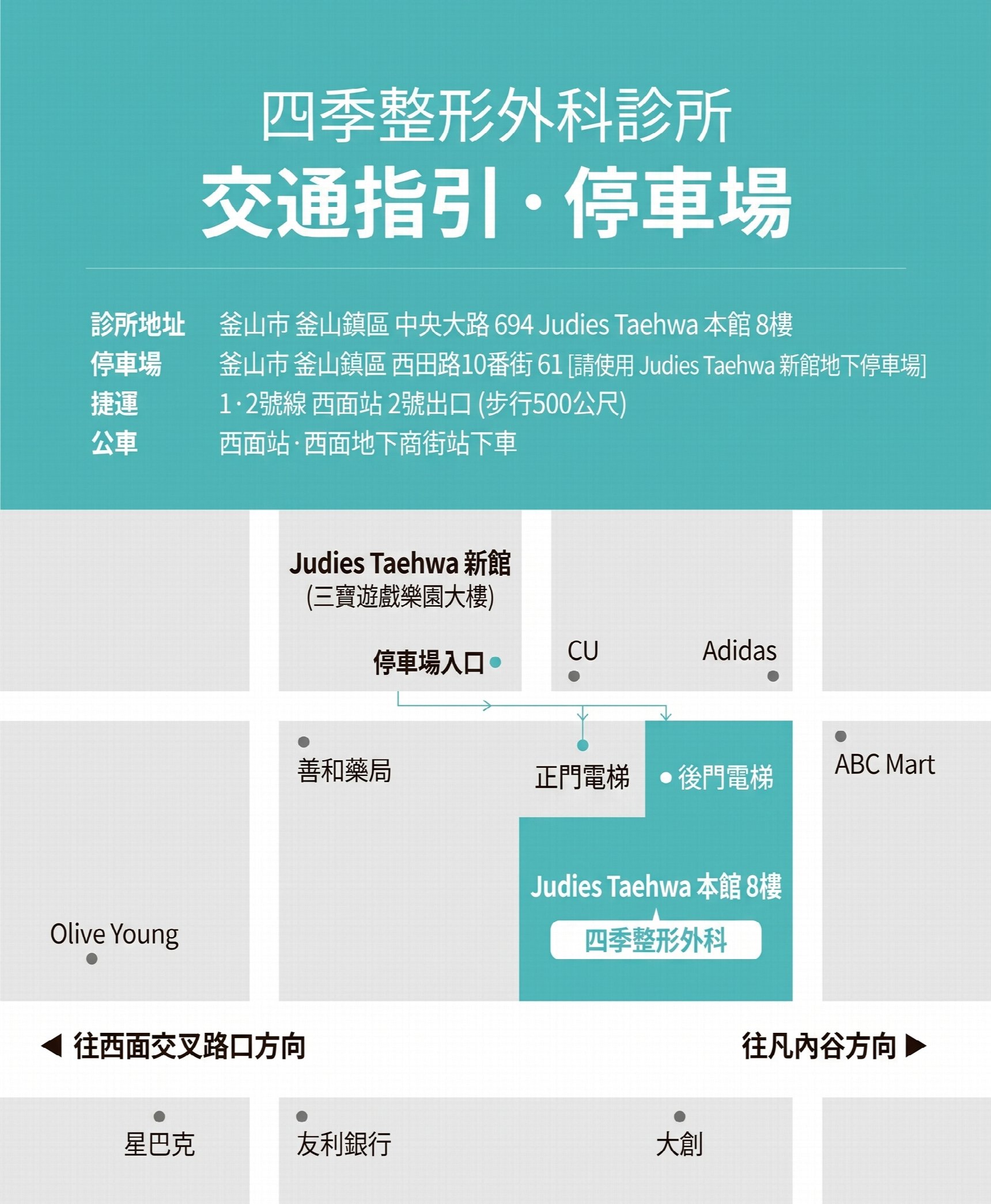 釜山迷你拉皮：為什麼不能只單純拉緊皮膚？