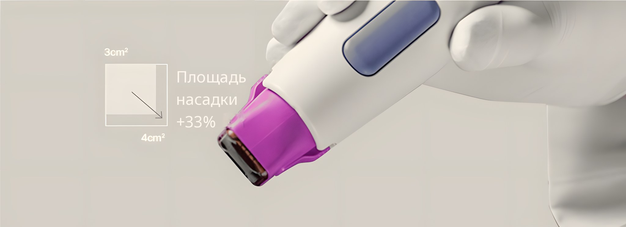 Рука в перчатке держит манипулу Thermage с фиолетовым наконечником 4.0 Total Tip; слева — схема, показывающая, что площадь наконечника увеличилась на 33%: с 3 см² до 4 см²